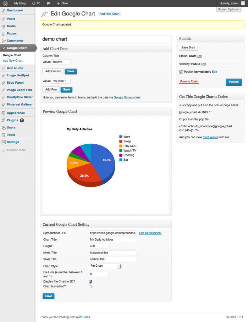 Google Chart WordPress Plugin | Help you to add responsive Google Chart